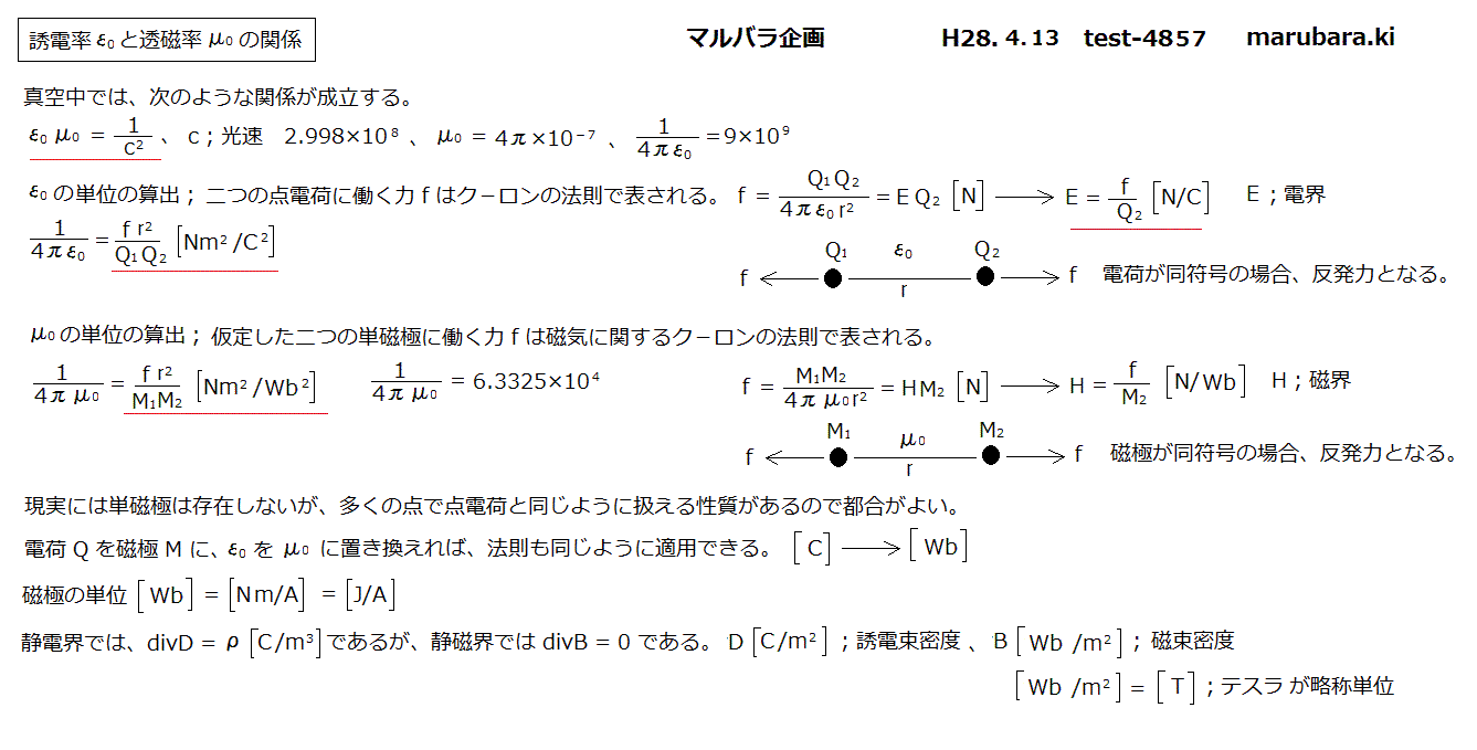 Doctype Html Head Meta Http Equiv Content Type Content Text Html Charset Utf 8 Title 真空の誘電率と透磁率の関係